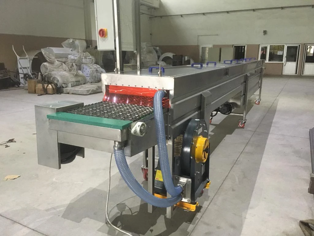 Özel amaçlı makina imalatı